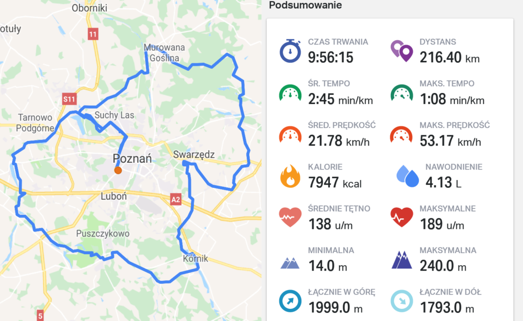 mapa i dystans maratonu mtb